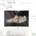 unsere_geschichte_der_dinge_fraplab.de